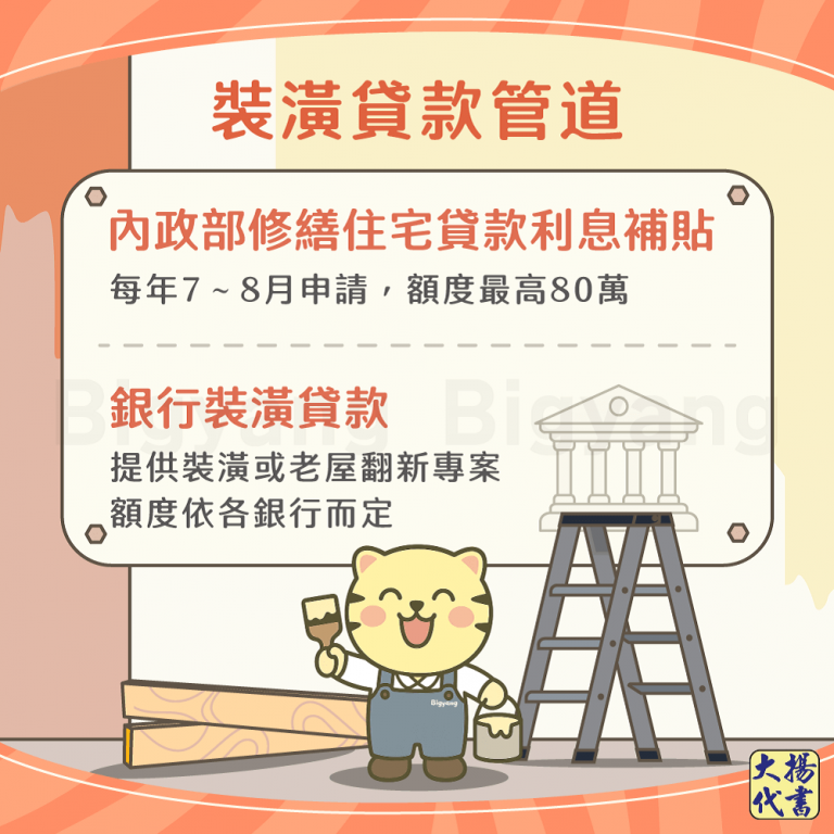 裝潢貸款資金3種管道－大揚代書