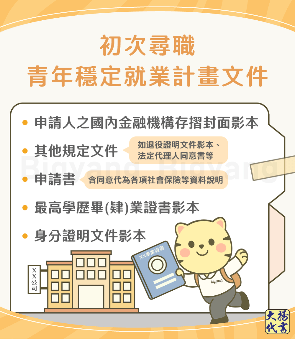 初次尋職青年穩定就業計畫文件-大揚代書