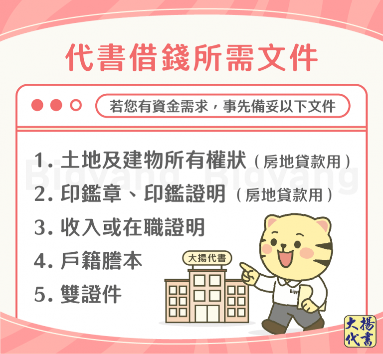 申請代書借錢應備文件－大揚代書