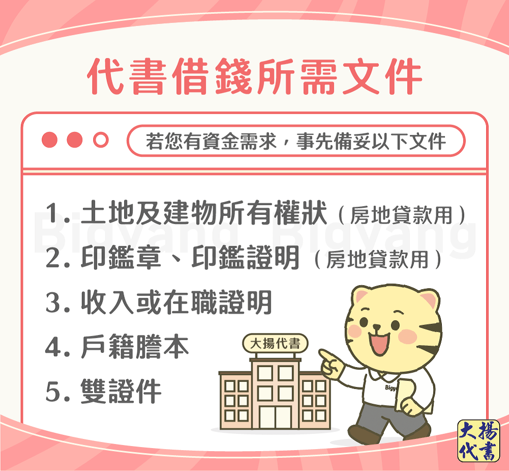 申請代書借錢應備文件－大揚代書