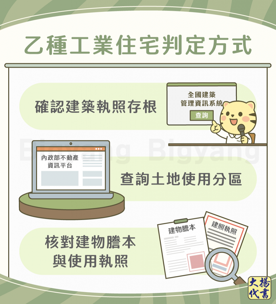 乙種工業住宅判定方式－大揚代書