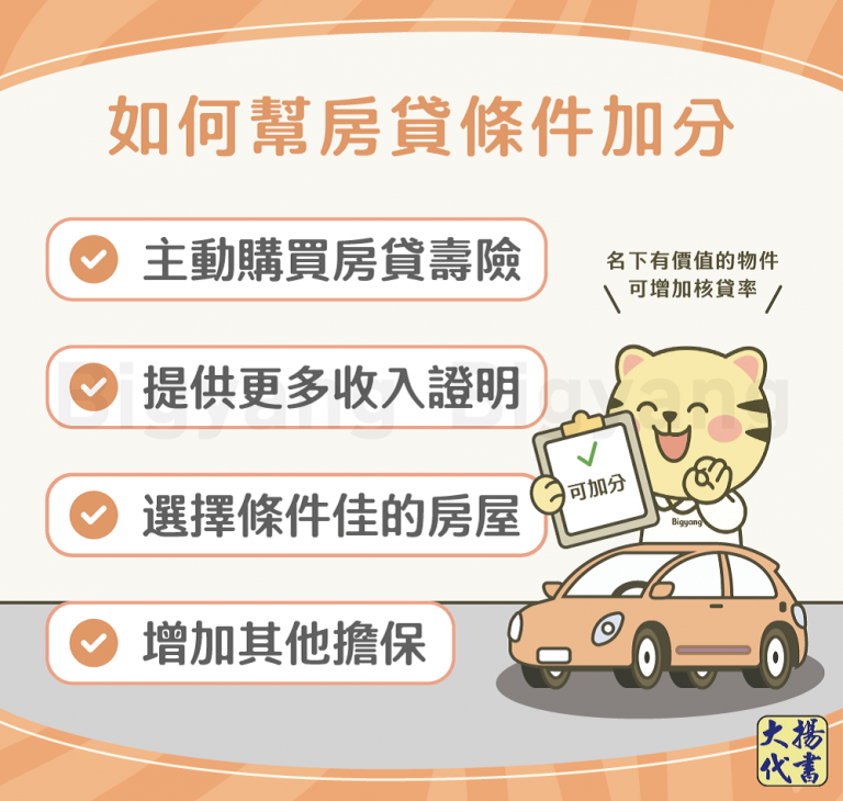 加強房貸條件5方法－大揚代書