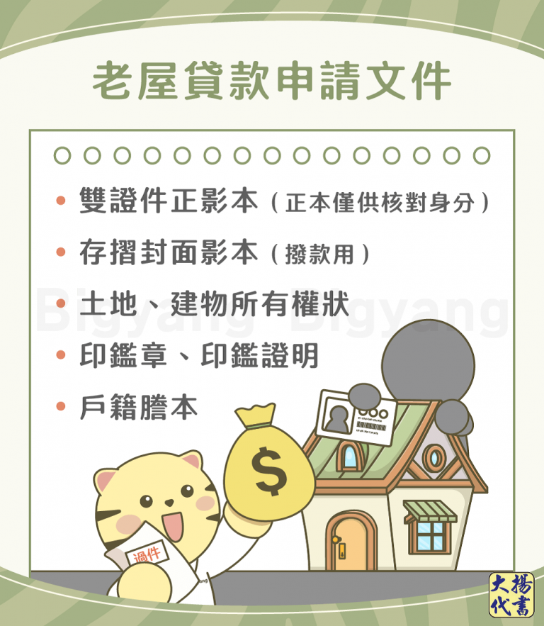 老屋貸款申請文件－大揚代書