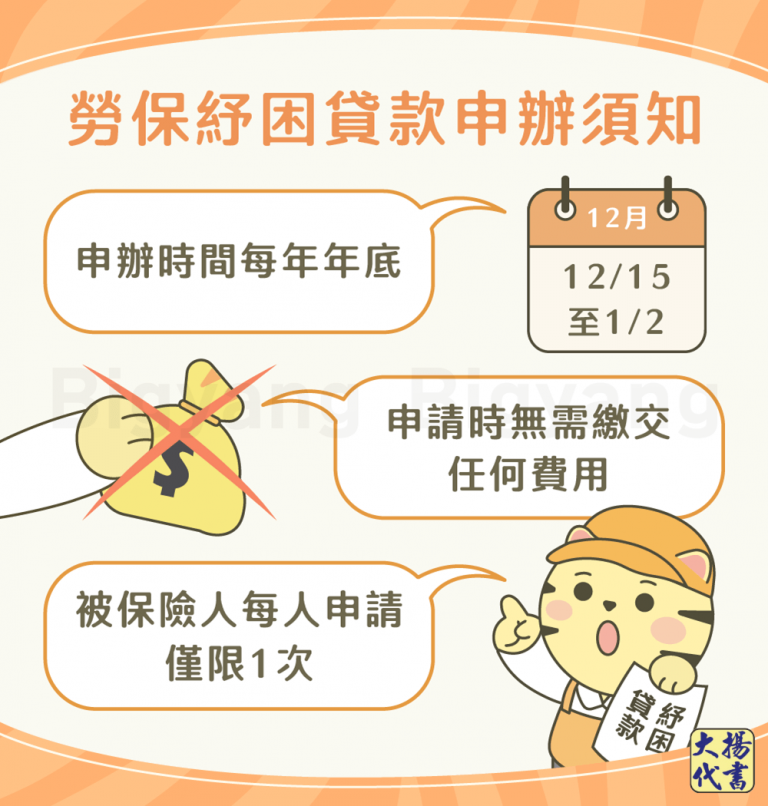 勞保紓困貸款申請須知－大揚代書