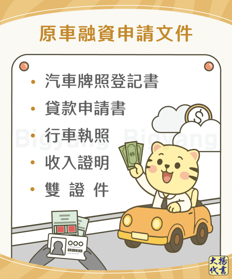 申請原車融資條件和文件－大揚代書