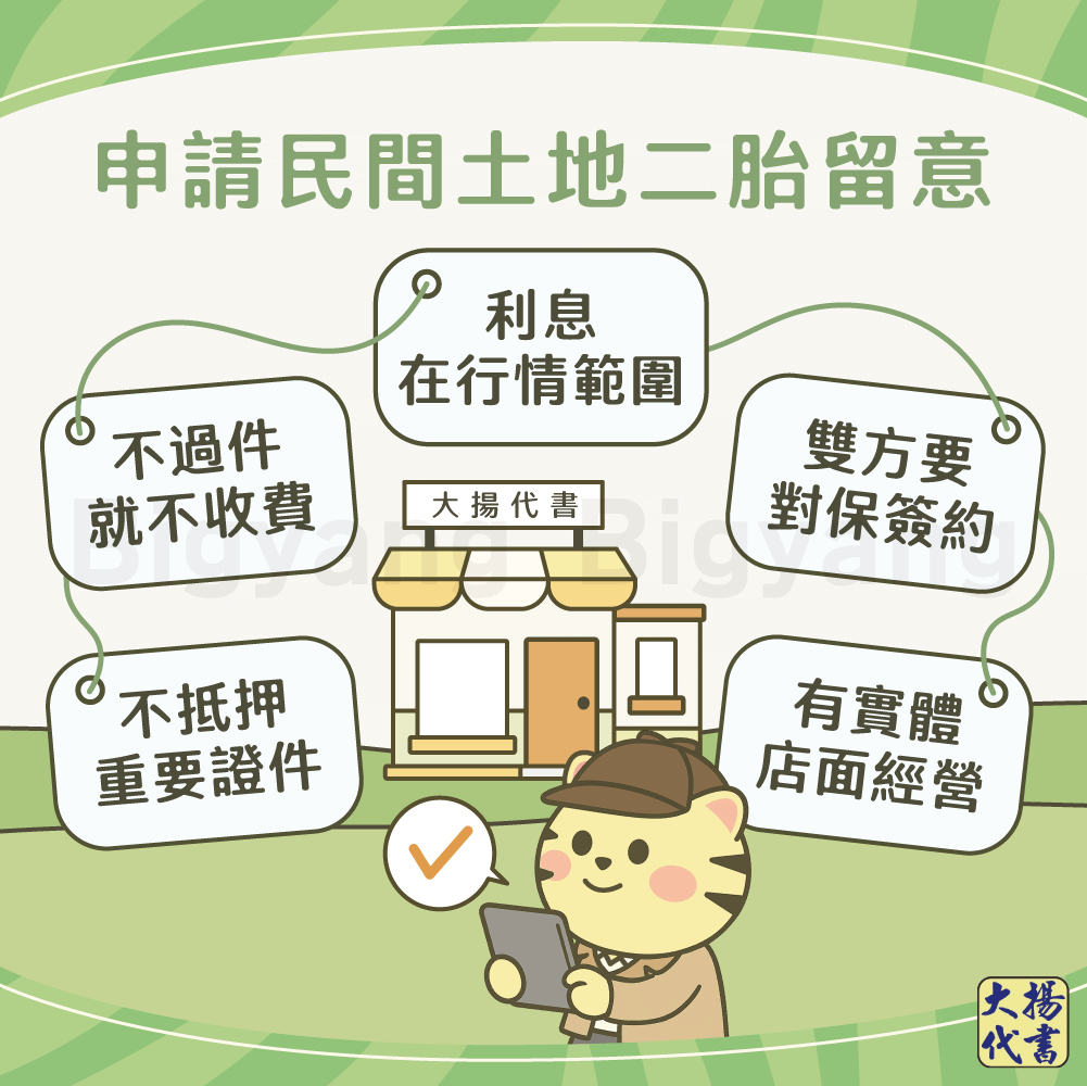 申辦民間土地二胎留意－大揚代書