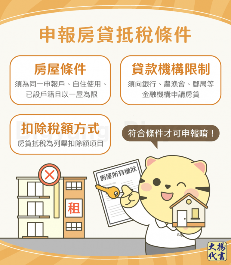 申報房貸抵稅條件 - 大揚代書