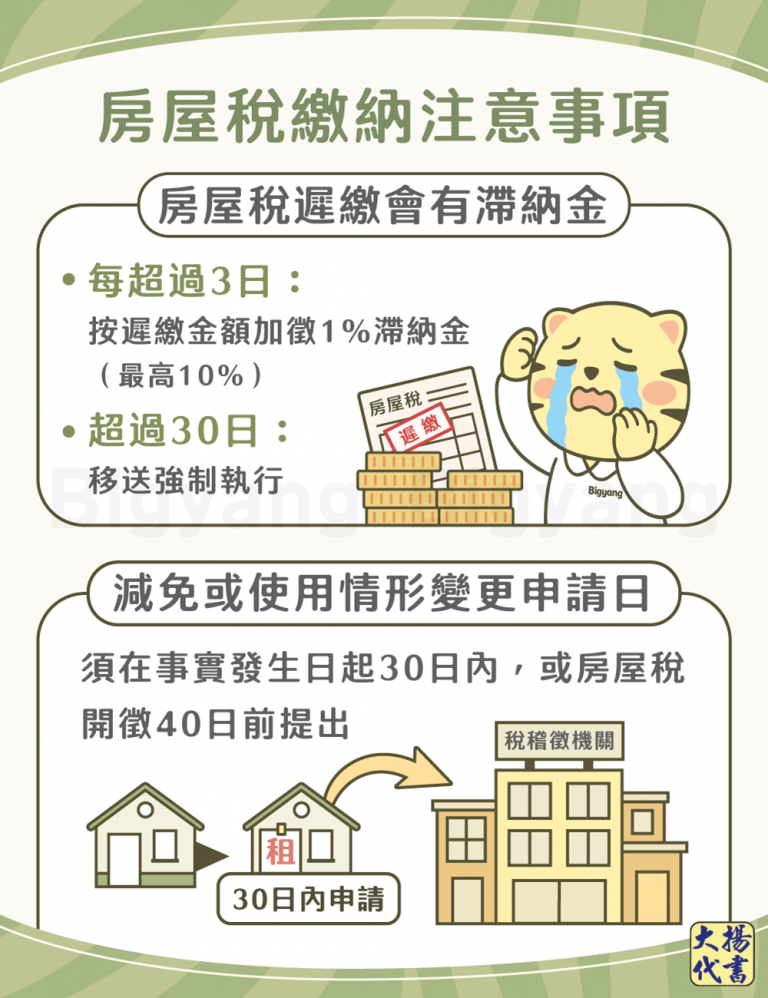 房屋稅繳納注意事項－大揚代書