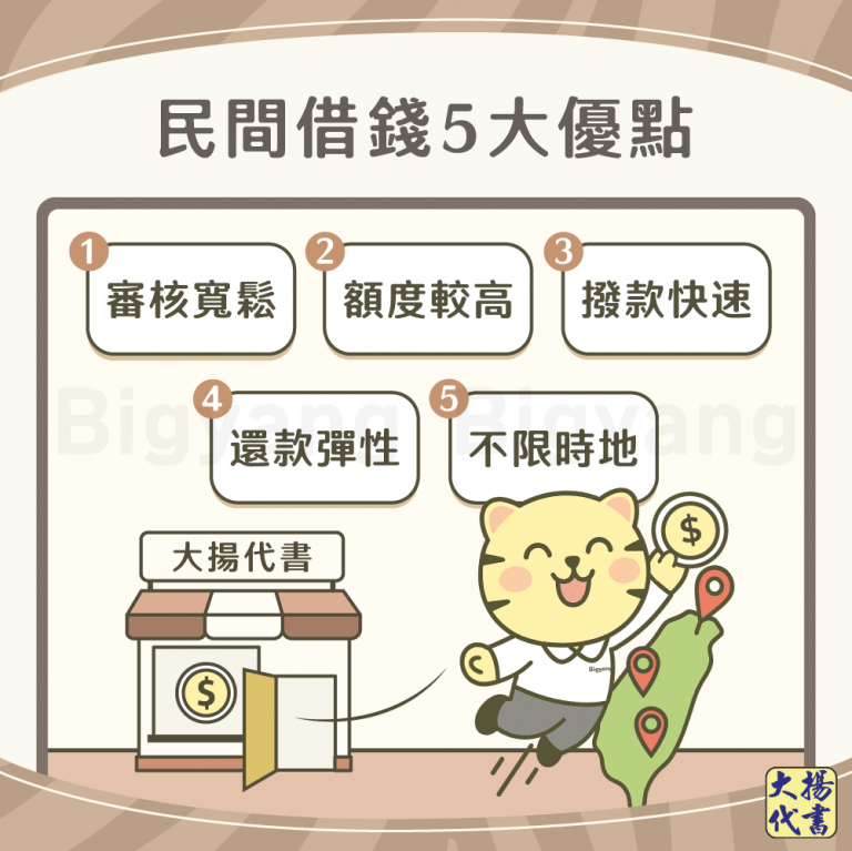 民間借錢的5大優點－大揚代書