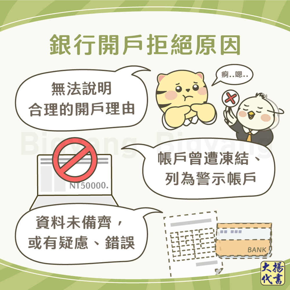 銀行開戶拒絕原因－大揚代書