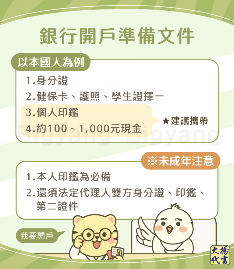 銀行開戶準備文件－大揚代書