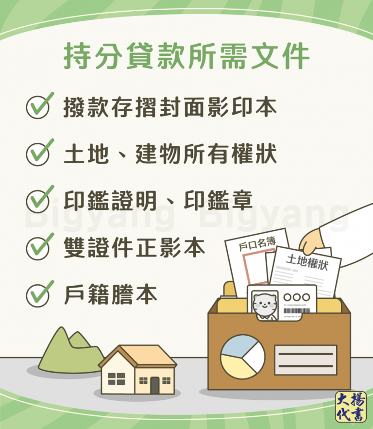 持分貸款所需文件－大揚代書