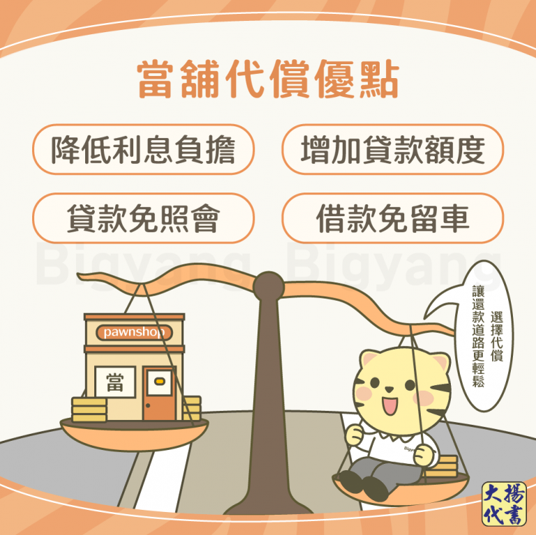 當舖代償優點－大揚代書