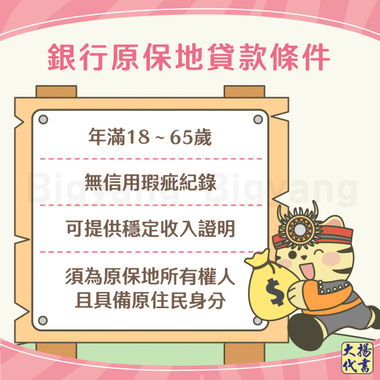 銀行原保地貸款條件－大揚代書