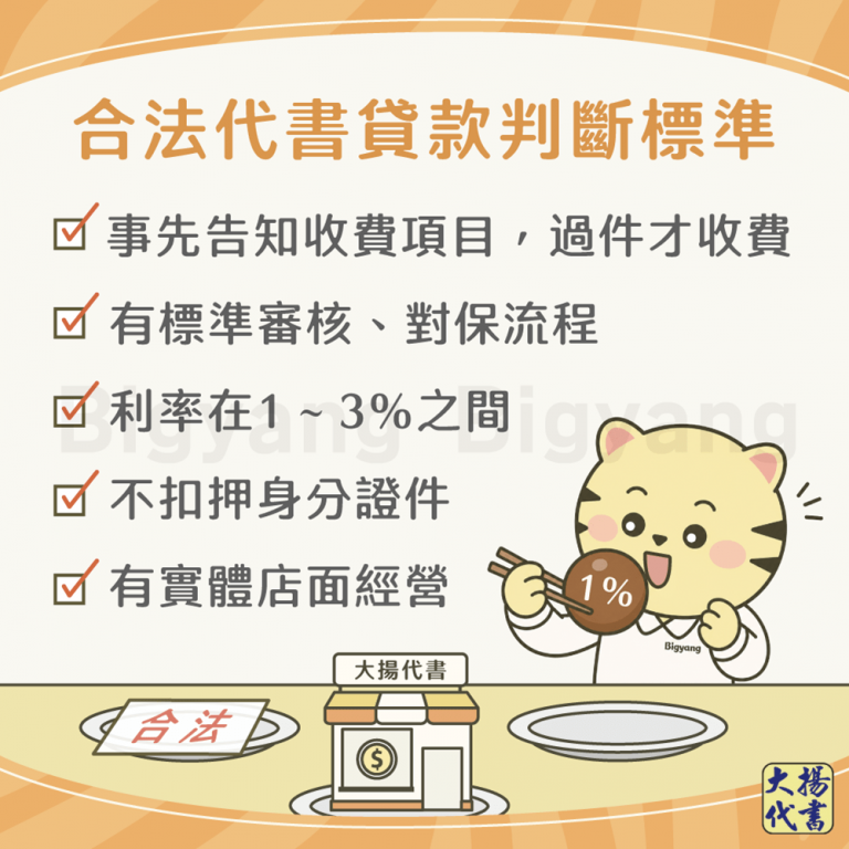 合法代書貸款判斷標準－大揚代書