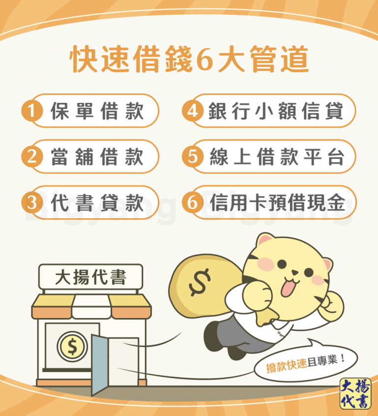 快速借錢6大管道－大揚代書