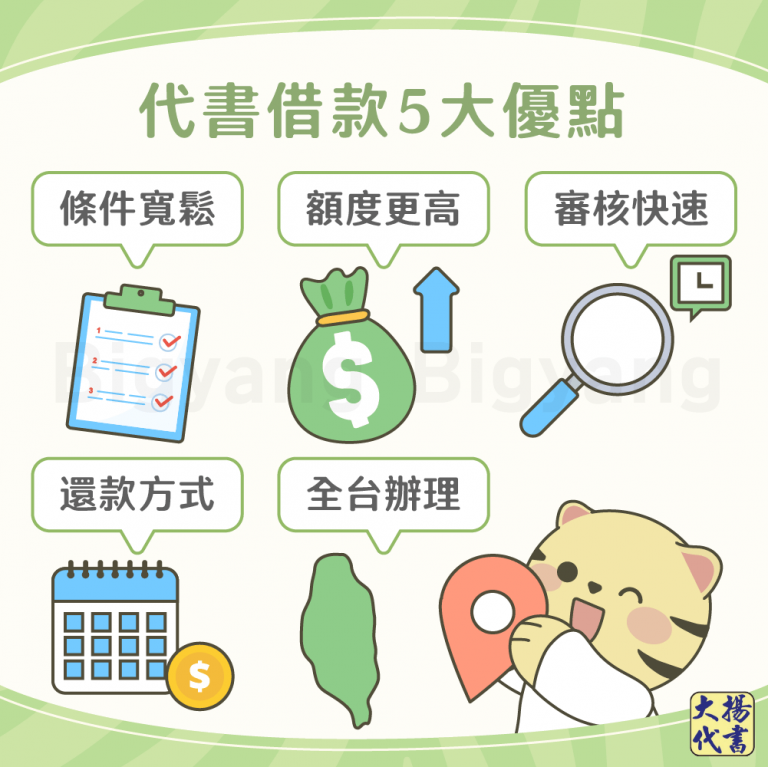 代書貸款5大優點－大揚代書