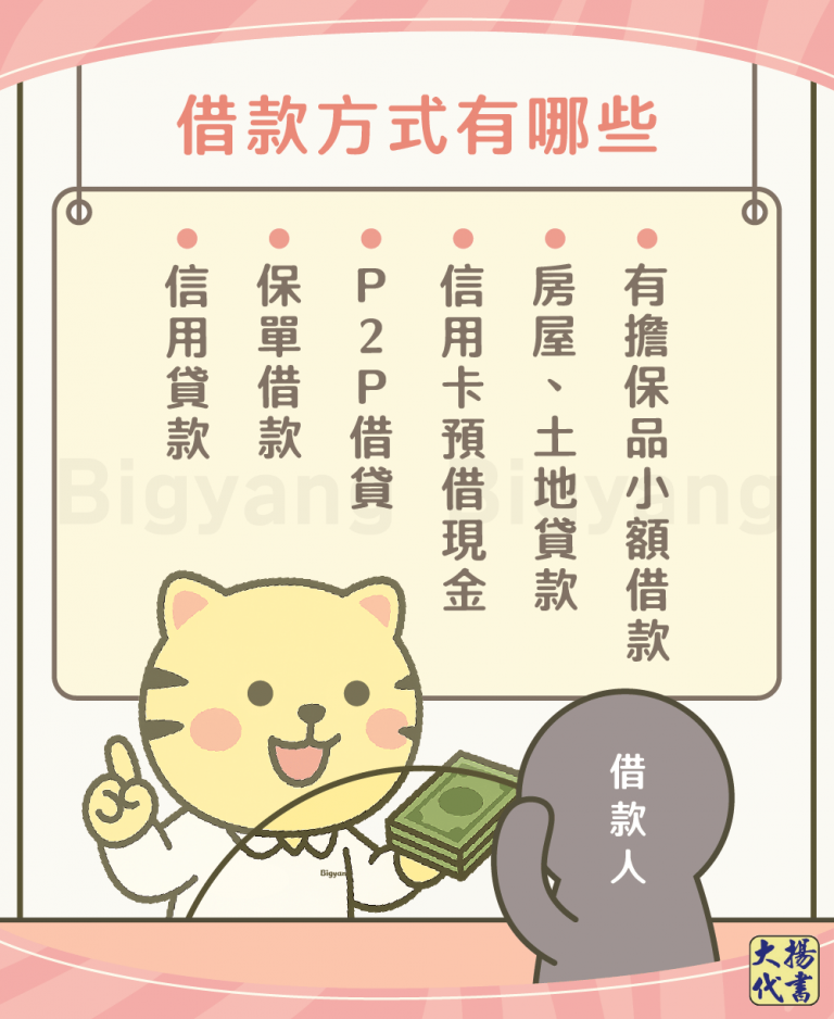 借款方式有哪些－大揚代書
