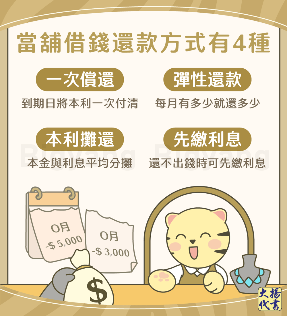 當舖借錢還款方式有4種-大揚代書