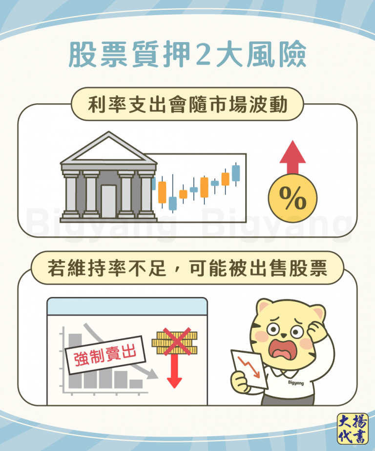 股票質押2大風險－大揚代書