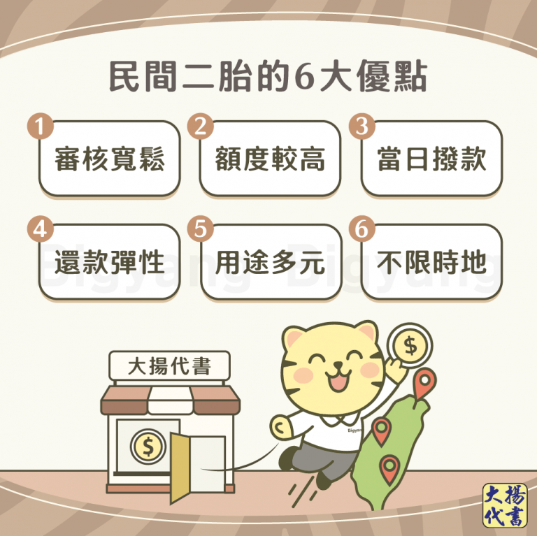 民間二胎的6大優點－大揚代書
