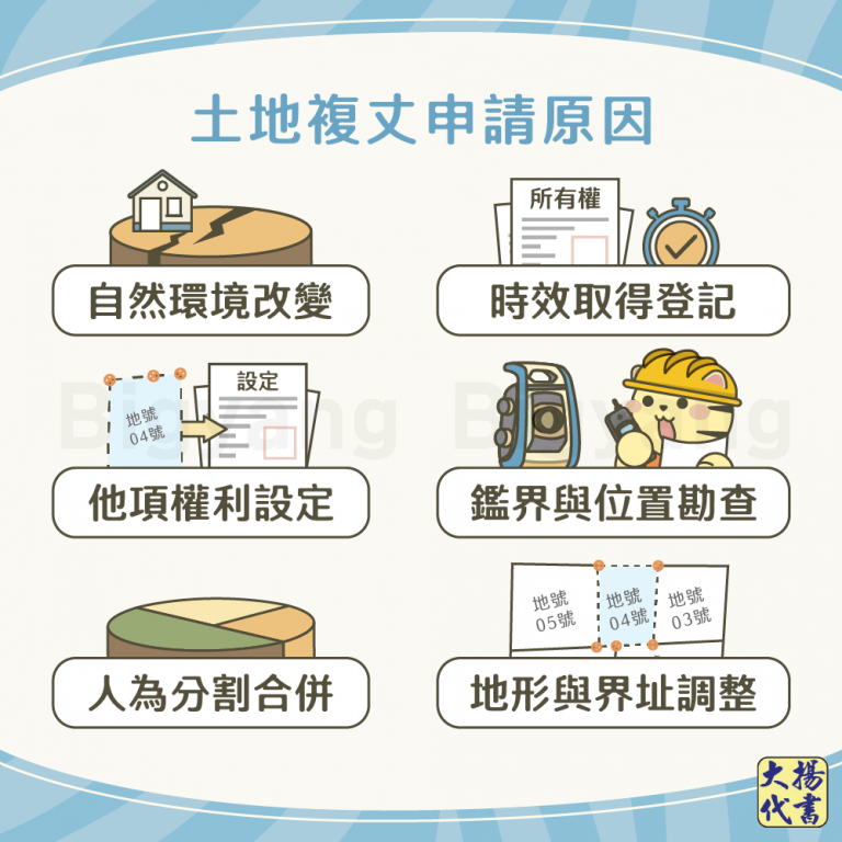 土地複丈申請原因－大揚代書