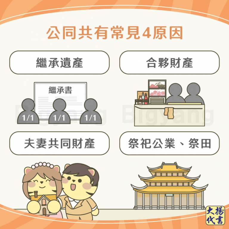 公同共有常見4原因－大揚代書