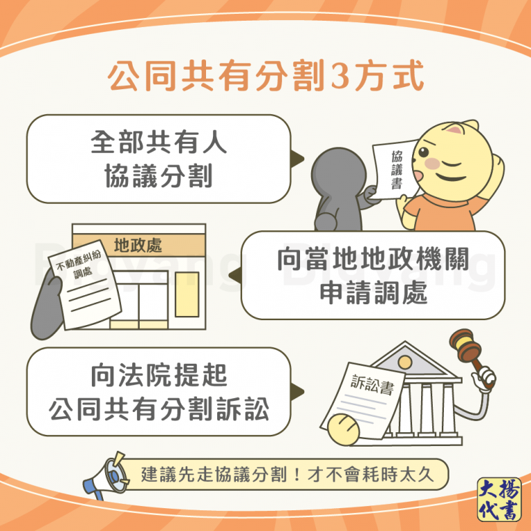 公同共有分割3方式－大揚代書