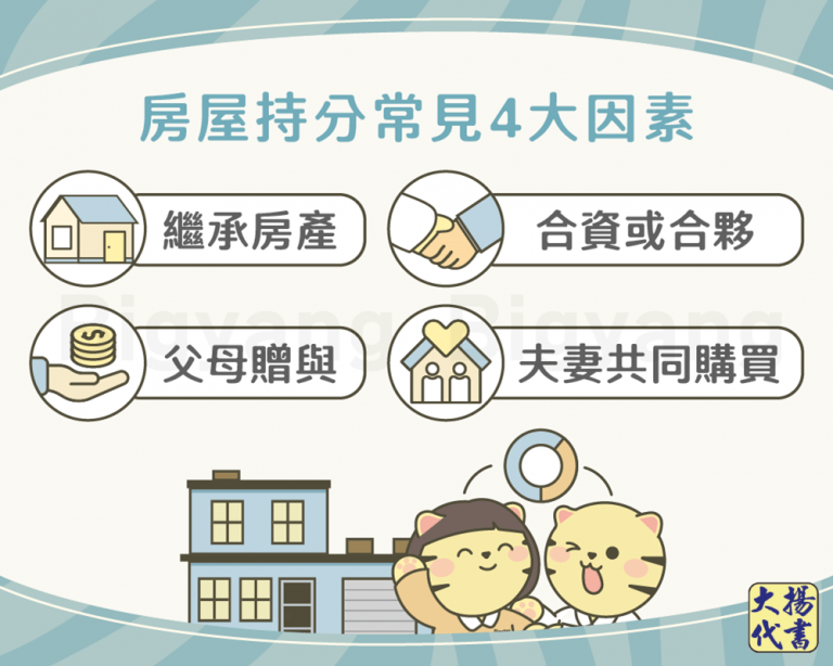 房屋持分常見4大因素－大揚代書