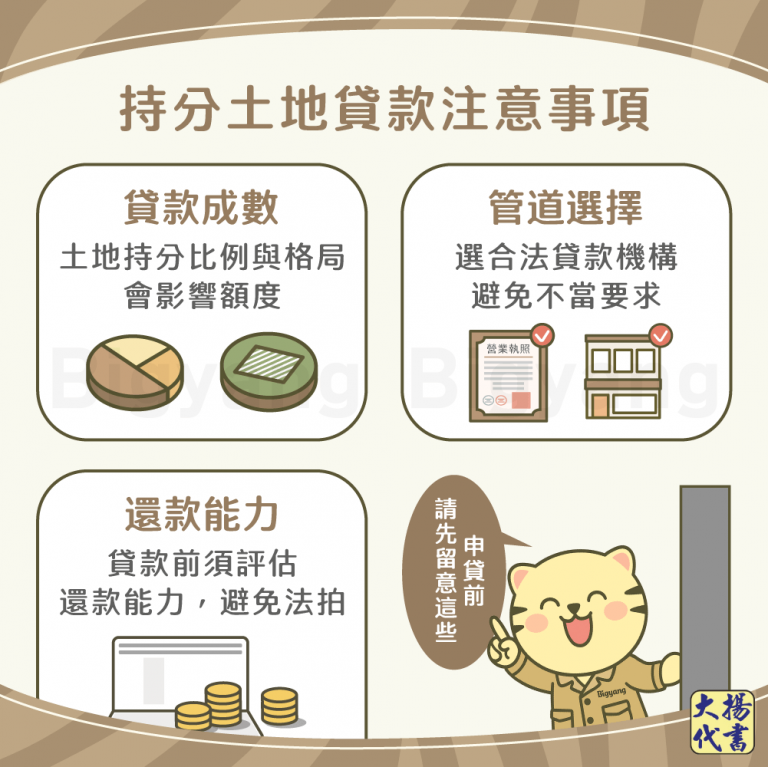 持分土地貸款注意事項－大揚代書