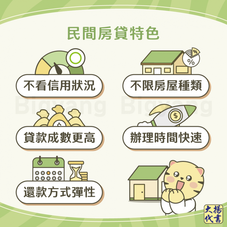民間房貸7大特色－大揚代書