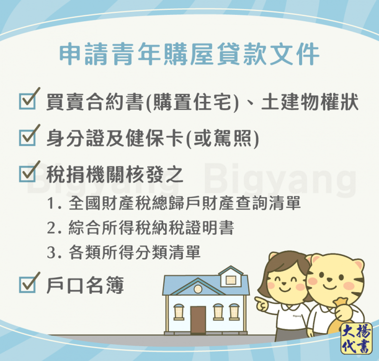 申請青年購屋貸款文件－大揚代書