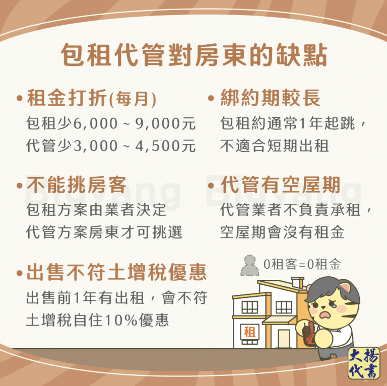 包租代管對房東的優缺點－大揚代書
