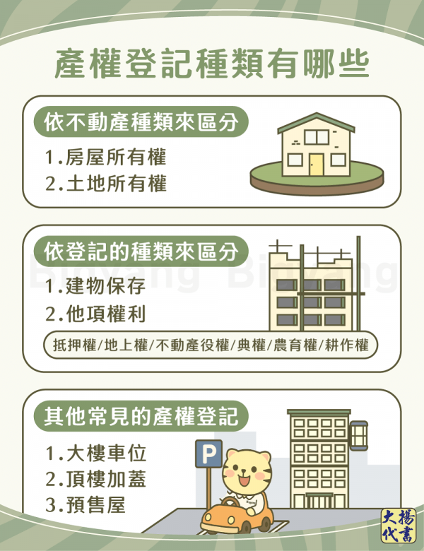 產權登記種類有哪些－大揚代書